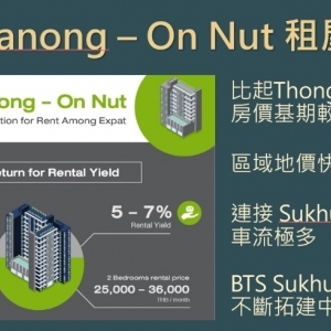 Chambers Onnut Station-曼谷BTS素坤逸路捷運!底總價高CP值!!!