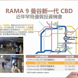 NUE District R9- 『在 Rama 9中遇見精彩繽紛的生活』 