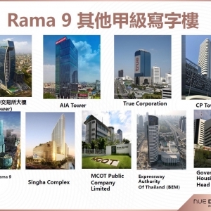 NUE District R9- 『在 Rama 9中遇見精彩繽紛的生活』 