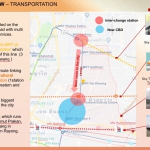 XT HuaiKhwang-SANSIRI XT HuaiKhwang 離MRT僅75公尺