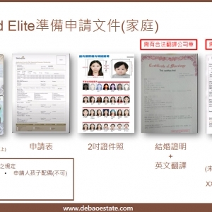 THAI ELITE CARD(菁英卡)-泰國泰益利卡, 是泰國旅遊局 (TAT)的全資子公司此公司為長期居留在泰國的外籍人士,在多方面提供全