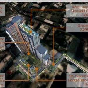XT HuaiKhwang-SANSIRI XT HuaiKhwang 離MRT僅75公尺