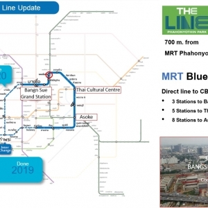 THE LINE PHAHONYOTHIN PARK-曼谷 雙捷運公園裡的綠能經典宅