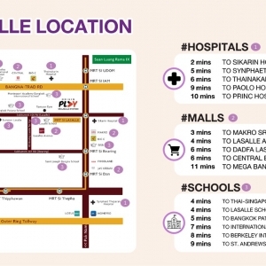 Origin Play Sri Lasalle Station-泰國東部經濟走廊EEC東盟樞紐曼谷大門