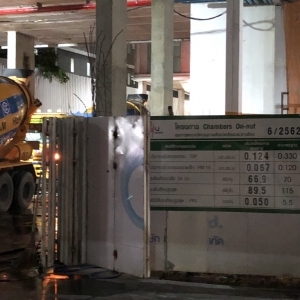 Chambers Onnut Station-曼谷BTS素坤逸路捷運!底總價高CP值!!!