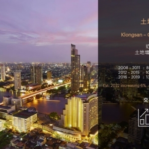 FLO By Sansiri-只需 3 分鐘即可到達 ICONSIAM 河景公寓。