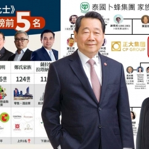 The Forestias Signature Series-泰國正大集團旗下MQDC東部經濟走廊EEC東盟樞紐曼谷大門