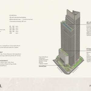 STILL Sukhumt 20-在曼谷ASOKE這裡奢華是日常 在素坤逸 20 巷體驗全新的低調奢華居所由泰國十大開發商SC和日本建