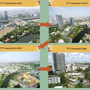 valles HAUS-BTS素坤逸路T77 社區:一個優質的國際化社區