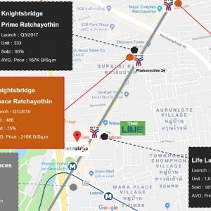 THE LINE PHAHONYOTHIN PARK-曼谷 雙捷運公園裡的綠能經典宅